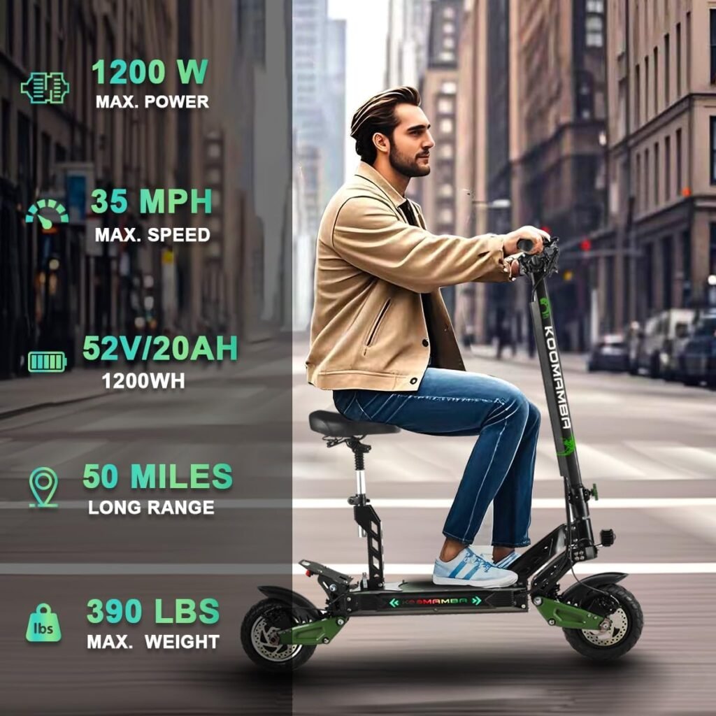 MetaMoov ZO06 electric scooter with dual motors
